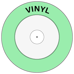 MonotypePressing FAQ vinyl production icon