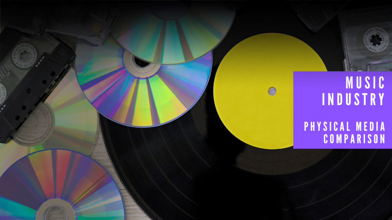 monotypepressing physical media cd vinyl cassette